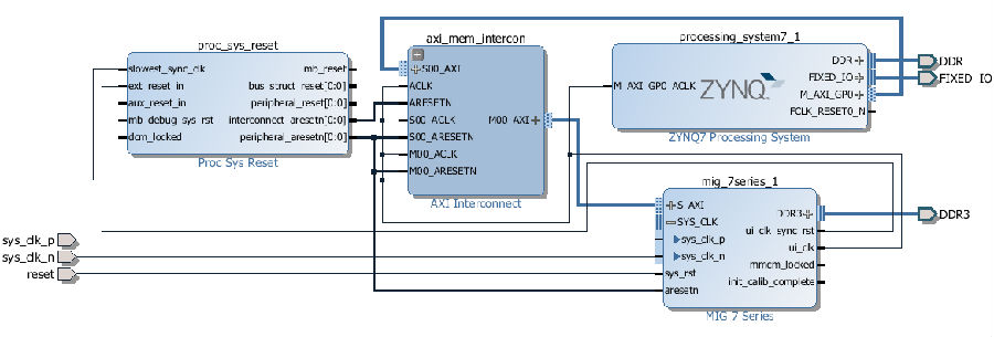 system diagram