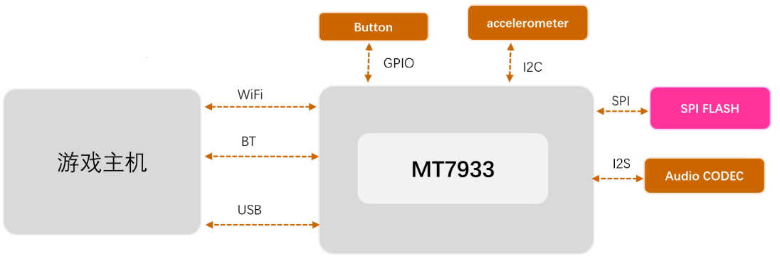 1717667938429969.png 1717667938429969.png