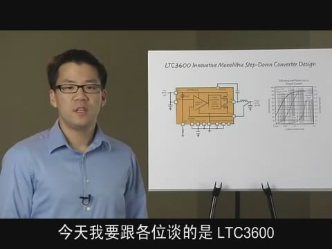 具可编程基准的同步降压型稳压器