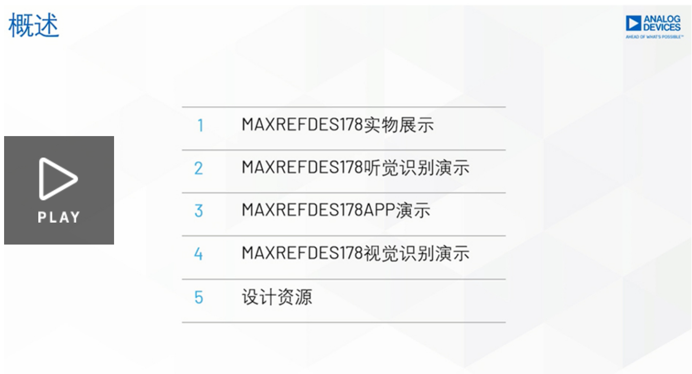 边缘AI手持相机模组MAXREFDES178演示：视觉识别与听觉识别