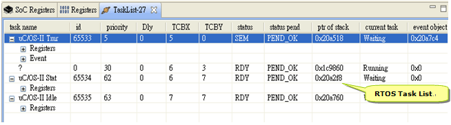 AndeSight™ IDE