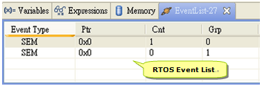 AndeSight™ IDE