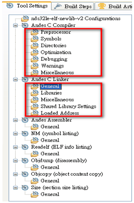 AndeSight™ IDE