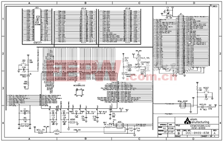 Freescale8位MCU的LCD驱动方案