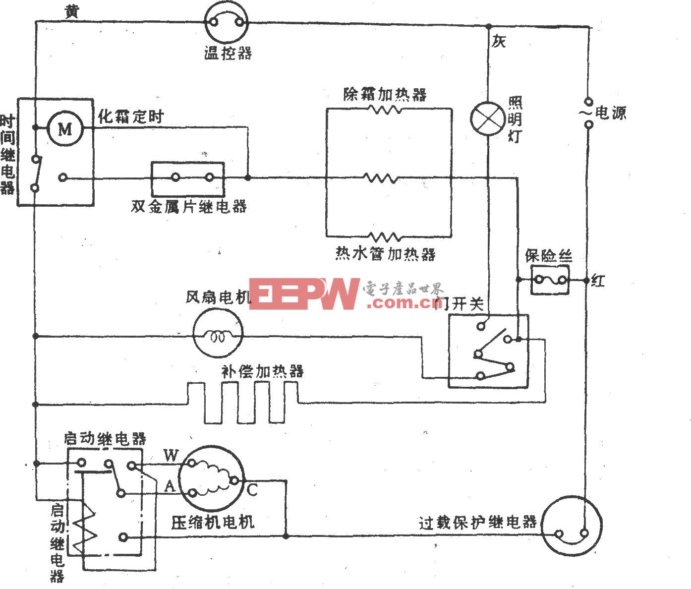 日本玫瑰SR-190电冰箱
