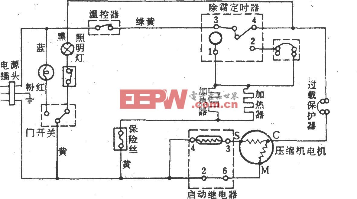 韩国高仕达GR-422ADP(360升)电冰箱