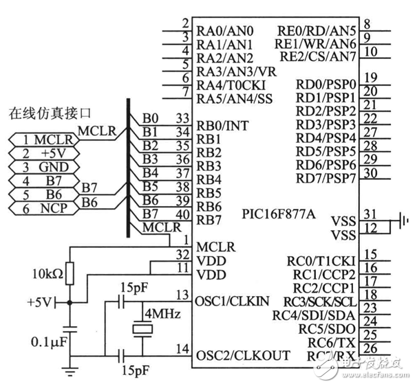 多机无线近距离通信系统电路设计—电路精选（33）