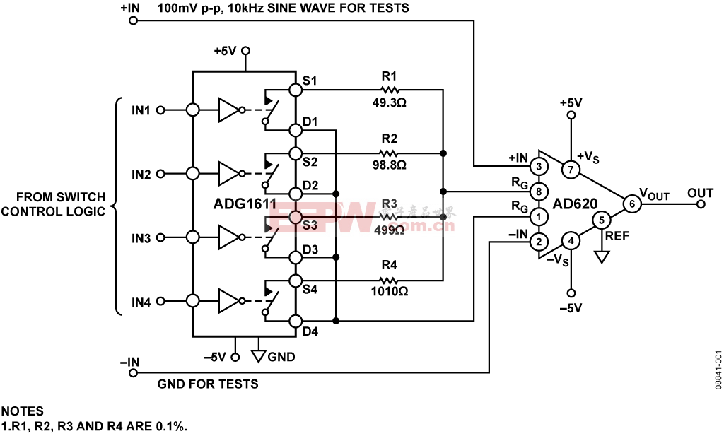 利用四通道单刀单掷开关ADG1611和仪表放大器AD620构建低成本可编程增益仪表放大器电路 (CN0146)